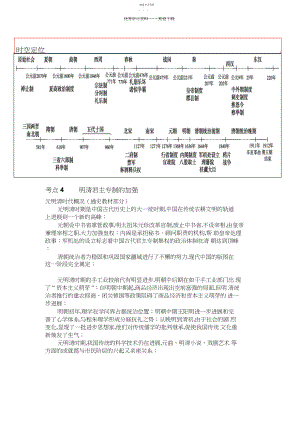 2022年高中历史笔记明清.docx