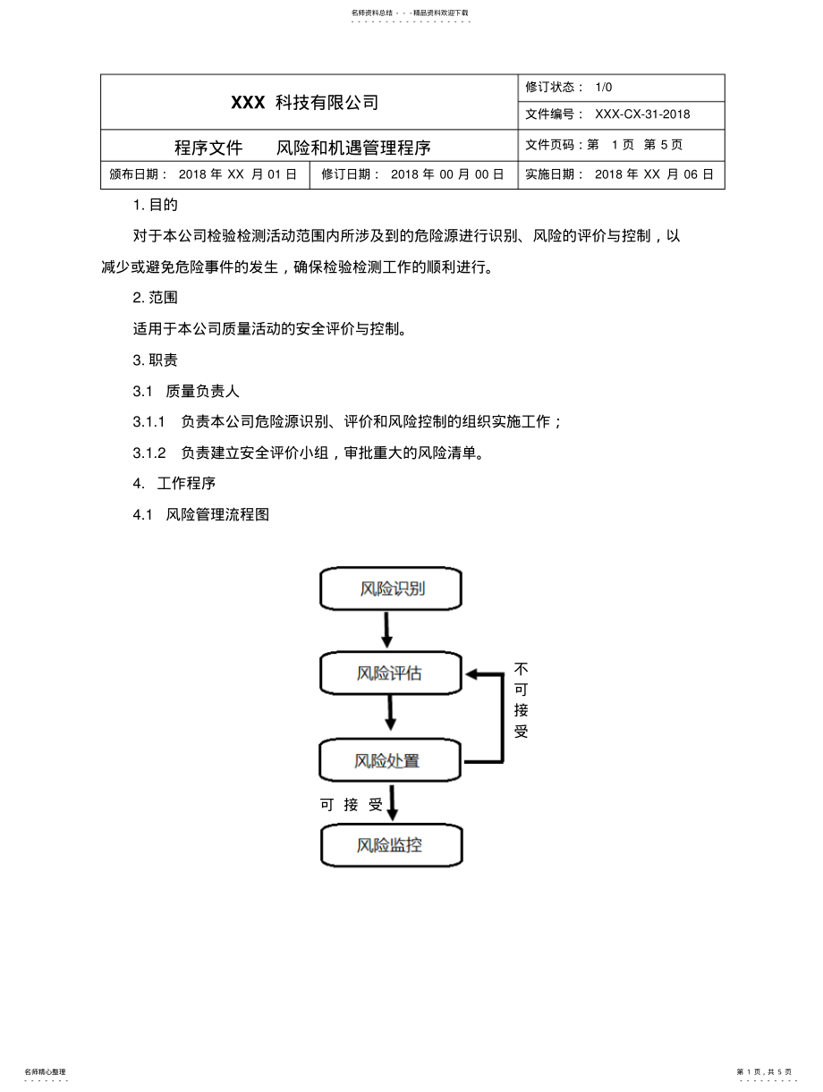 2022年风险和机遇管理程序 .pdf_第1页