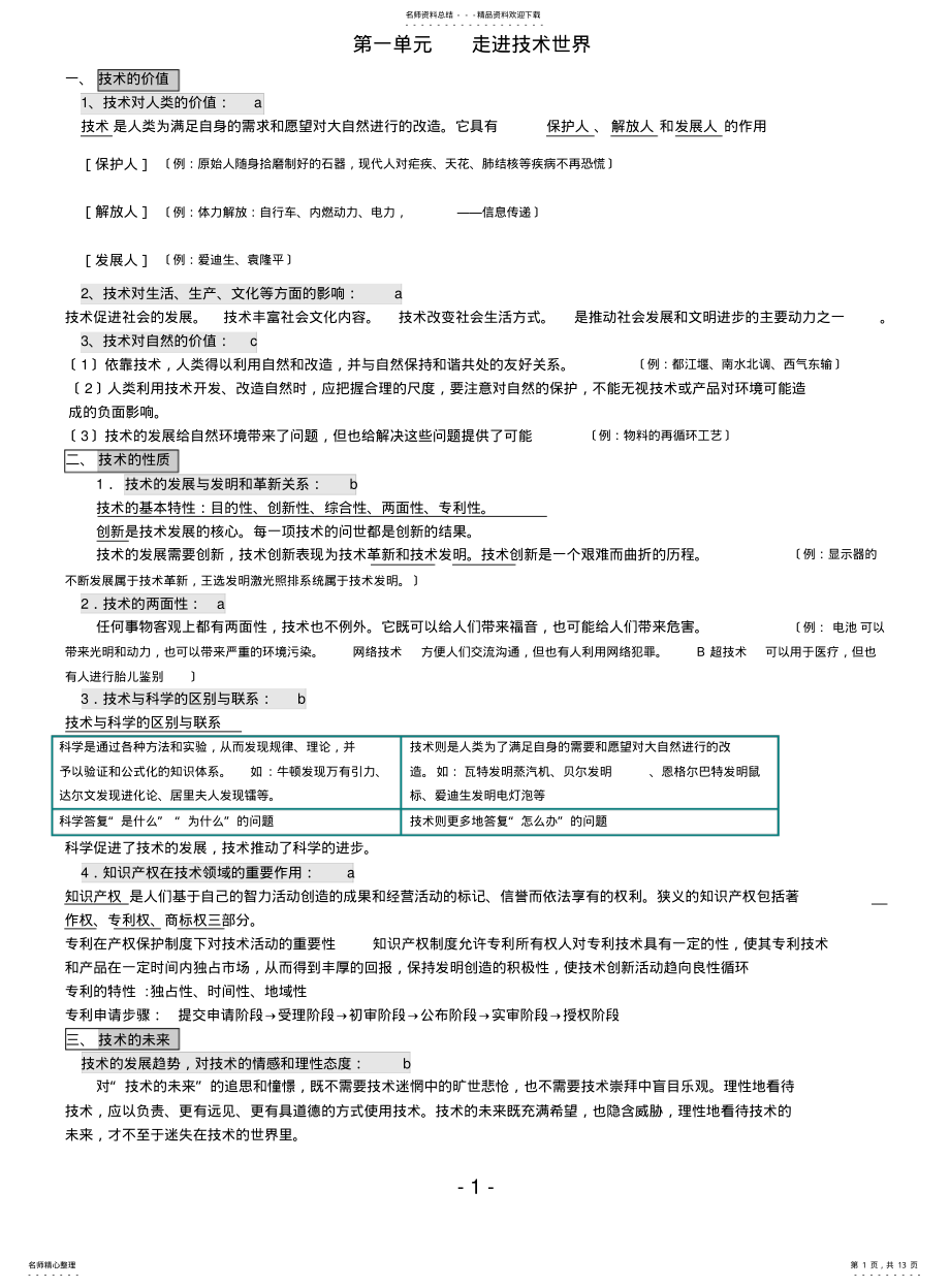 2022年高中会考通用技术知识点[完整并排版] .pdf_第1页