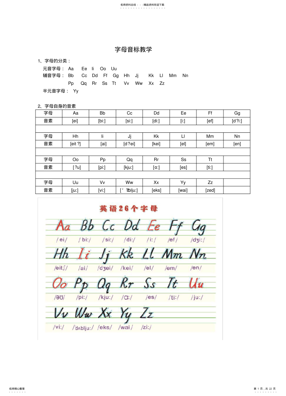 2022年字母音标教学 .pdf_第1页