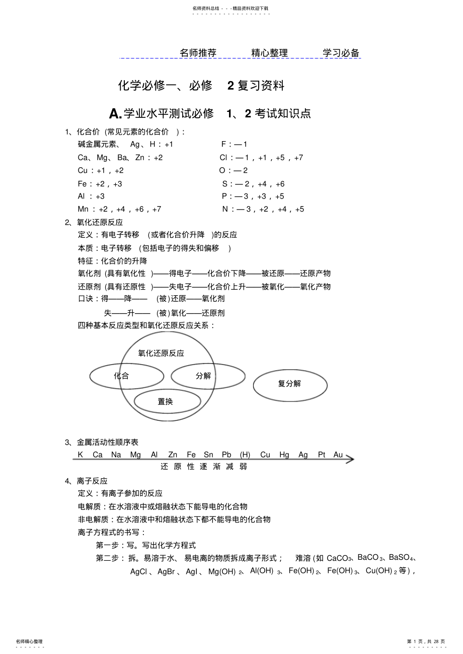 2022年高中化学会考复习重点要点归纳总结 .pdf_第1页