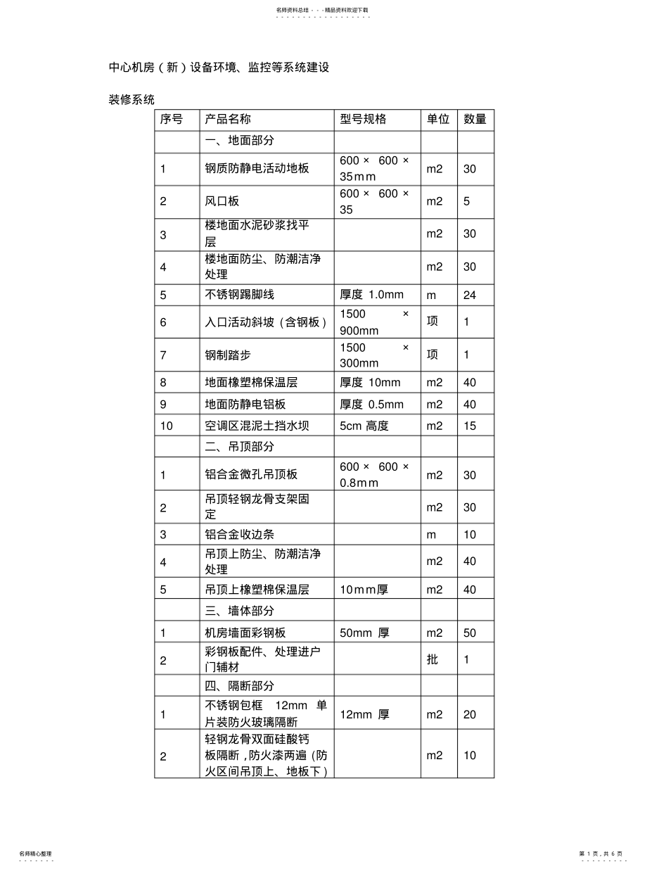 2022年平米机房配置清单[定 .pdf_第1页