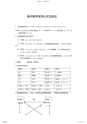 2022年高中数学知识总结归纳 .pdf