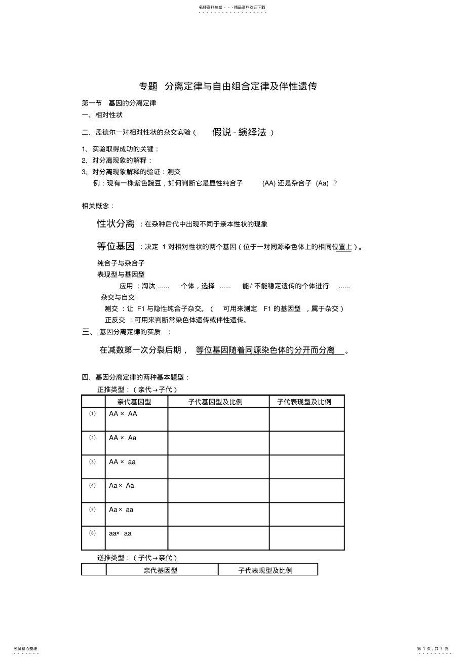 2022年高中生物专题分离定律与自由组合定律及伴性遗传 .pdf_第1页