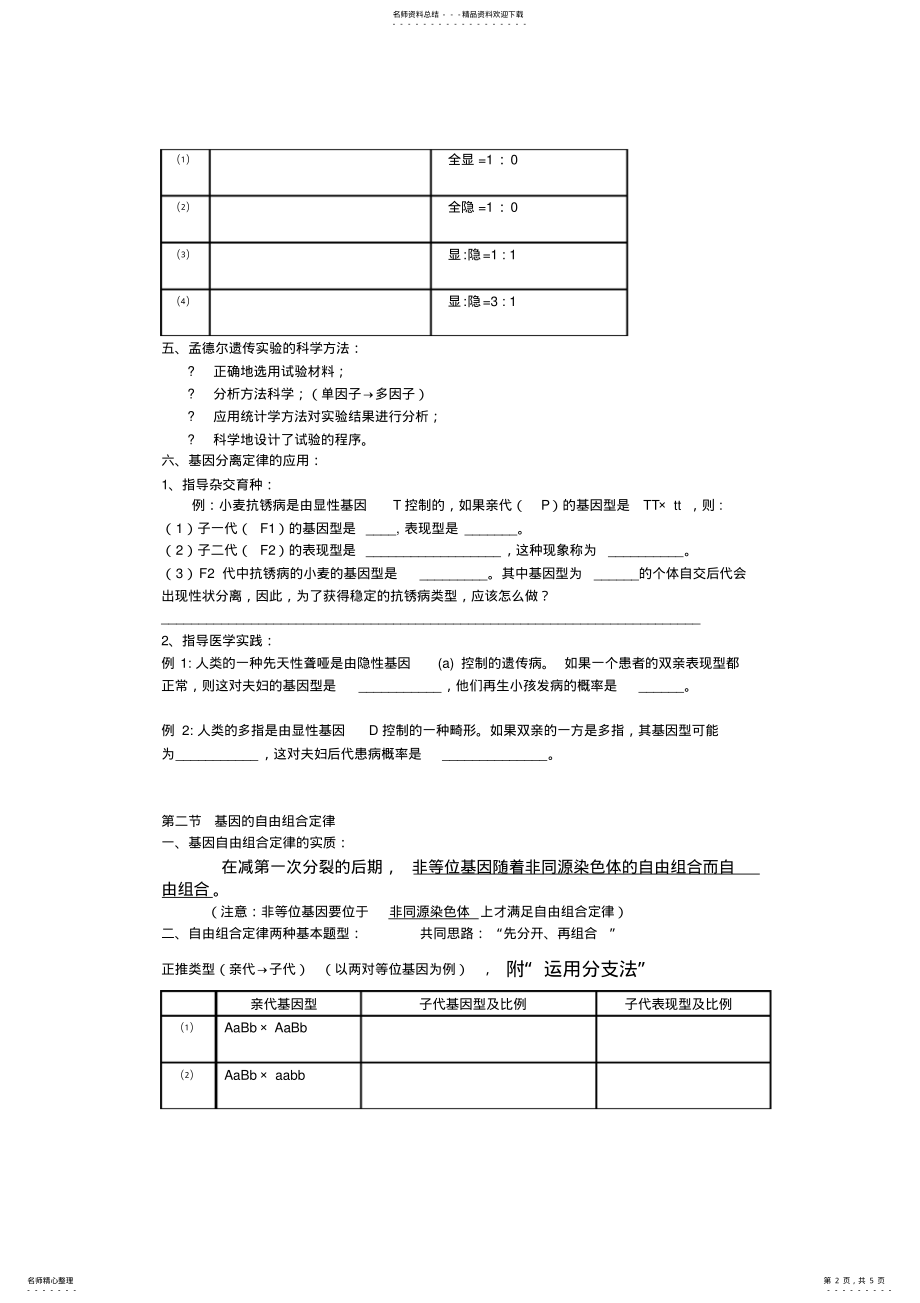 2022年高中生物专题分离定律与自由组合定律及伴性遗传 .pdf_第2页