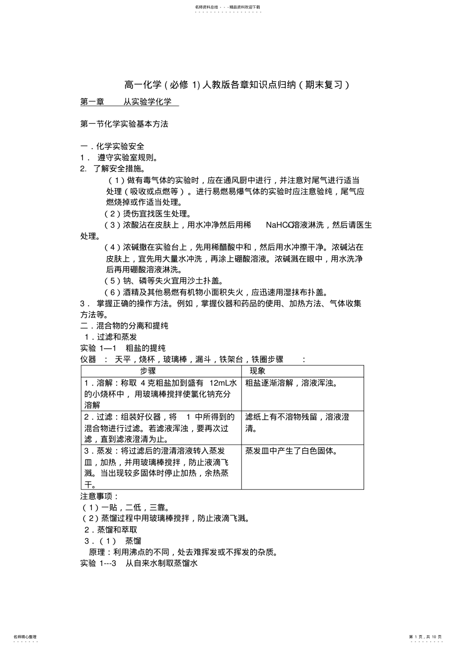 2022年高中化学各章知识点归纳新人教版必修 .pdf_第1页