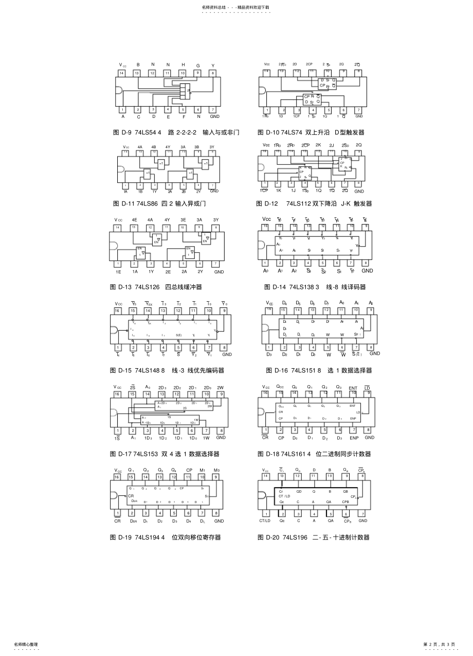 2022年常用数字集成电路管脚图 .pdf_第2页