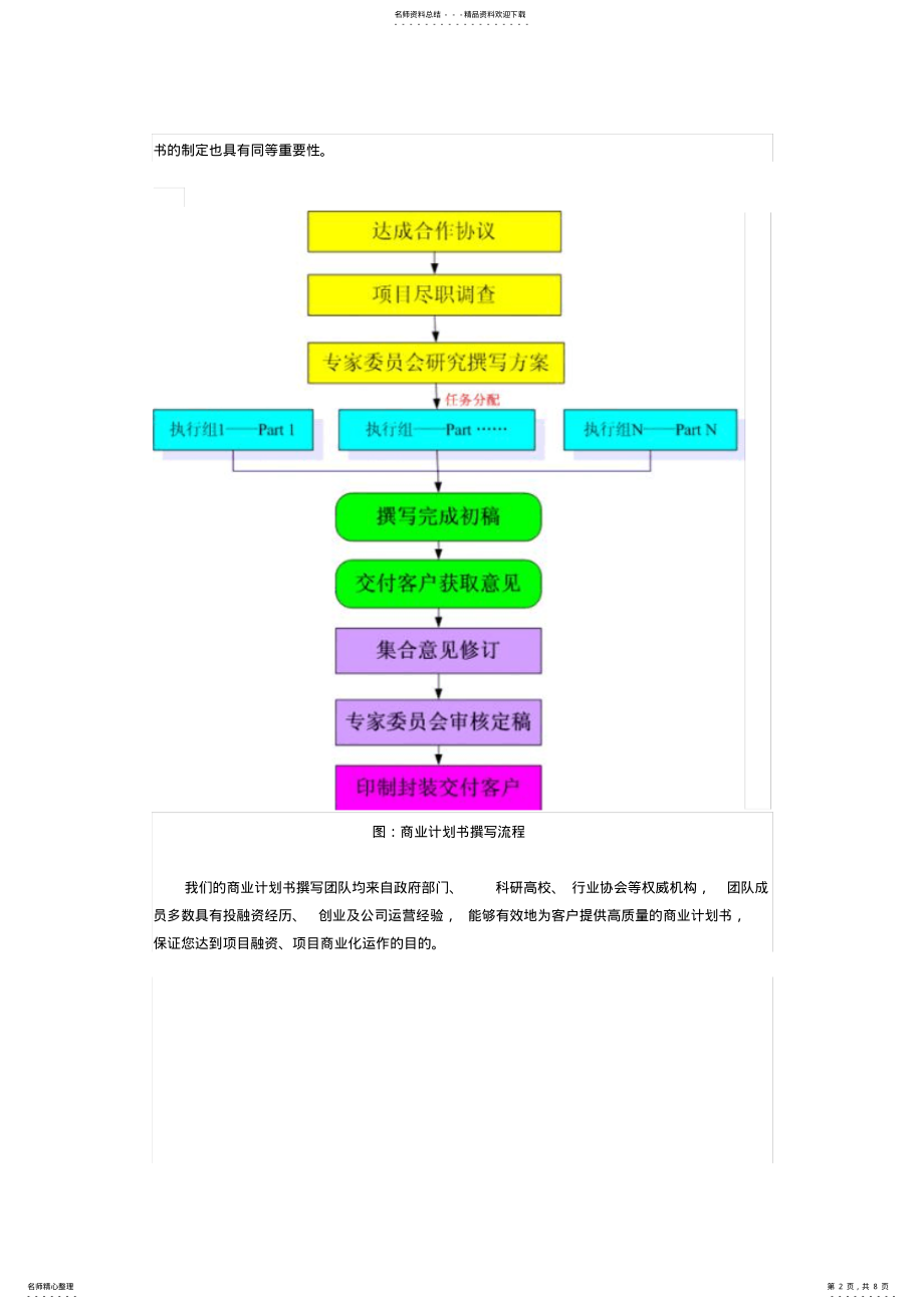 2022年市政工程项目商业计划书 .pdf_第2页