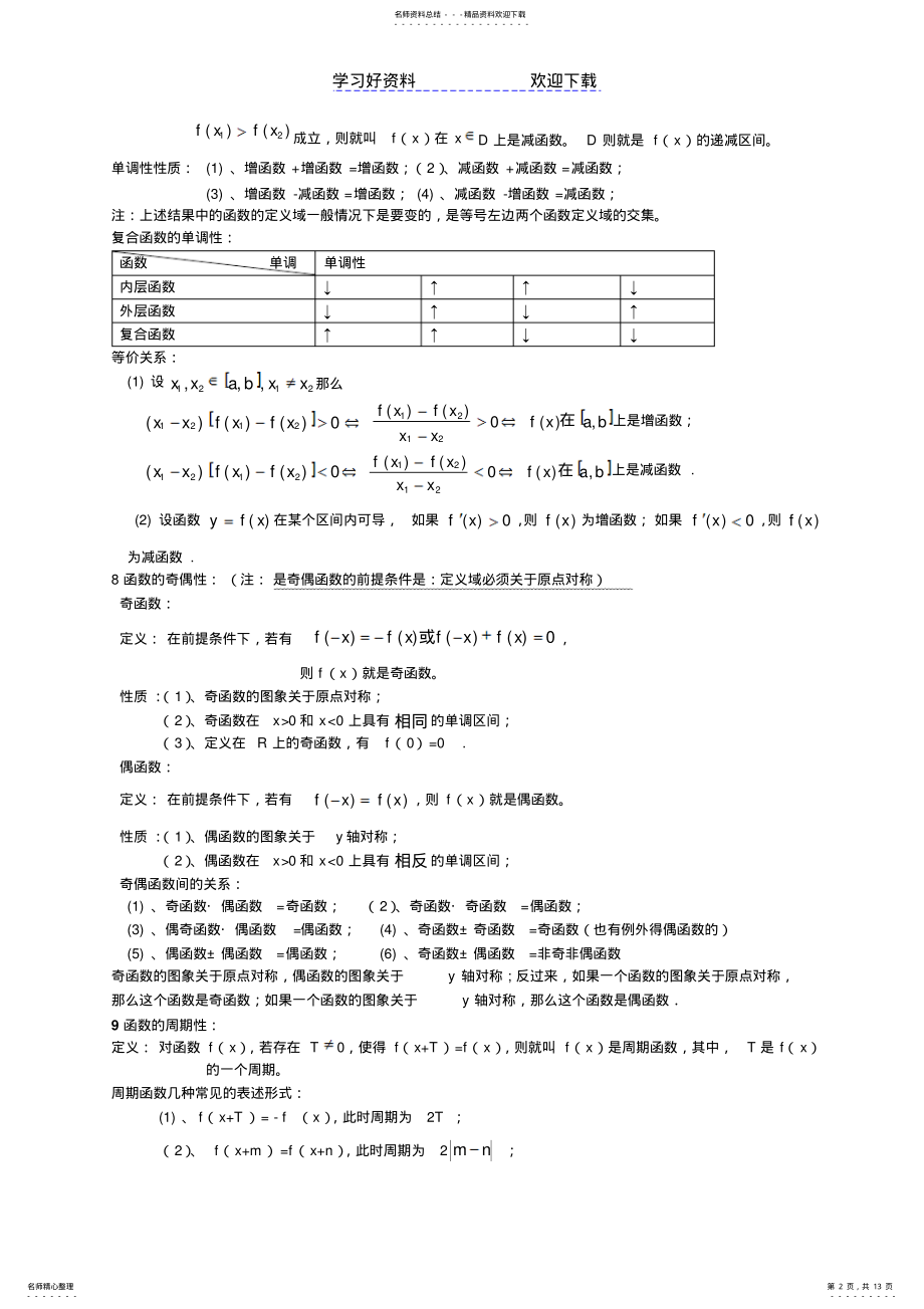 2022年高中数学常用公式精简版 .pdf_第2页