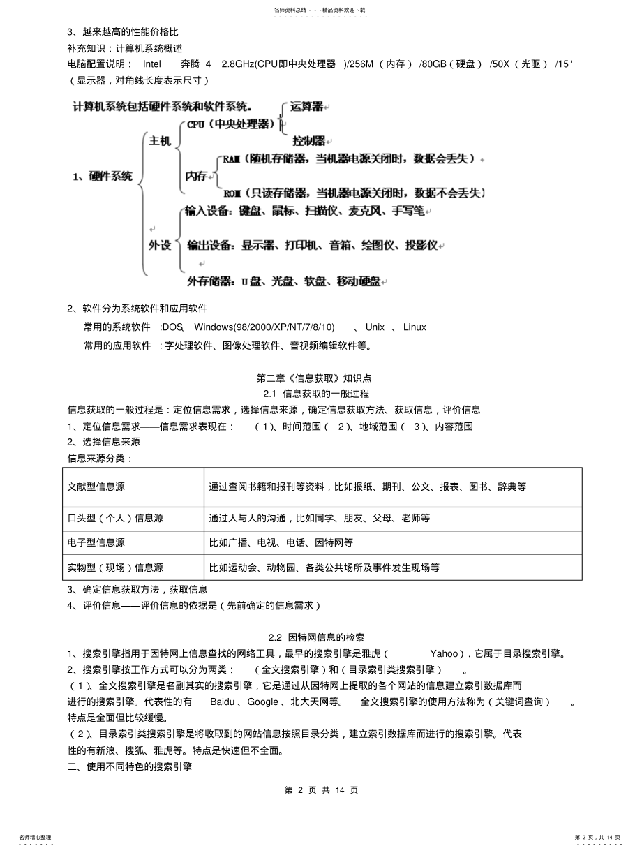 2022年高中信息技术基础知识点 2.pdf_第2页