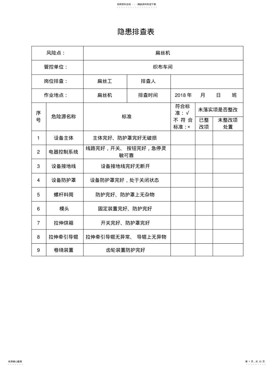 2022年岗位隐患排查表 .pdf_第1页