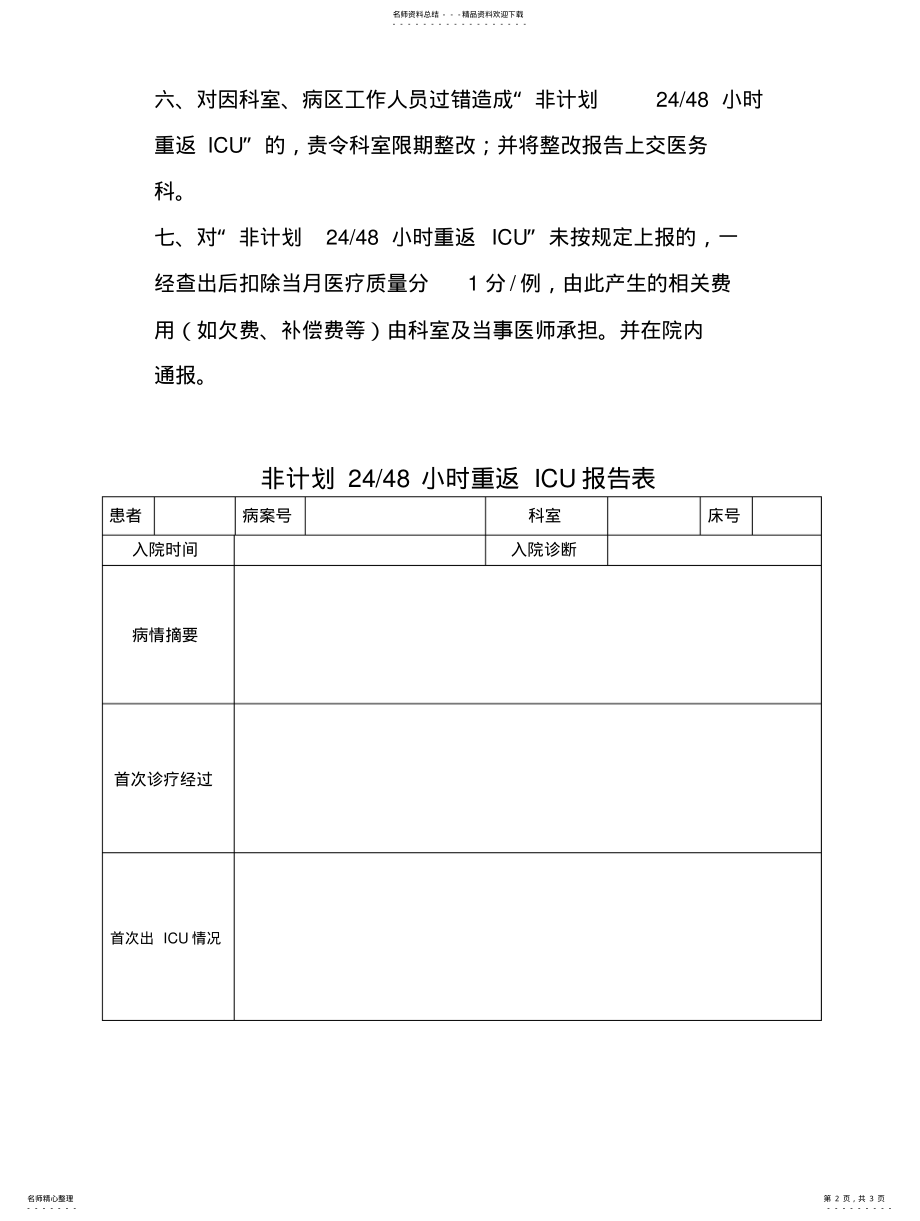 2022年非计划小时重返ICU管理制度 .pdf_第2页