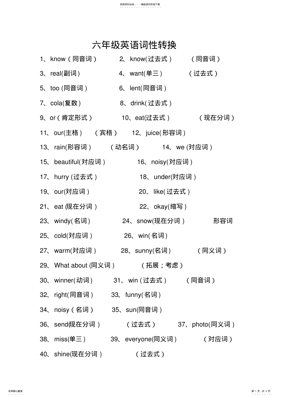 2022年小学六年级英语词性转换 .pdf_第1页