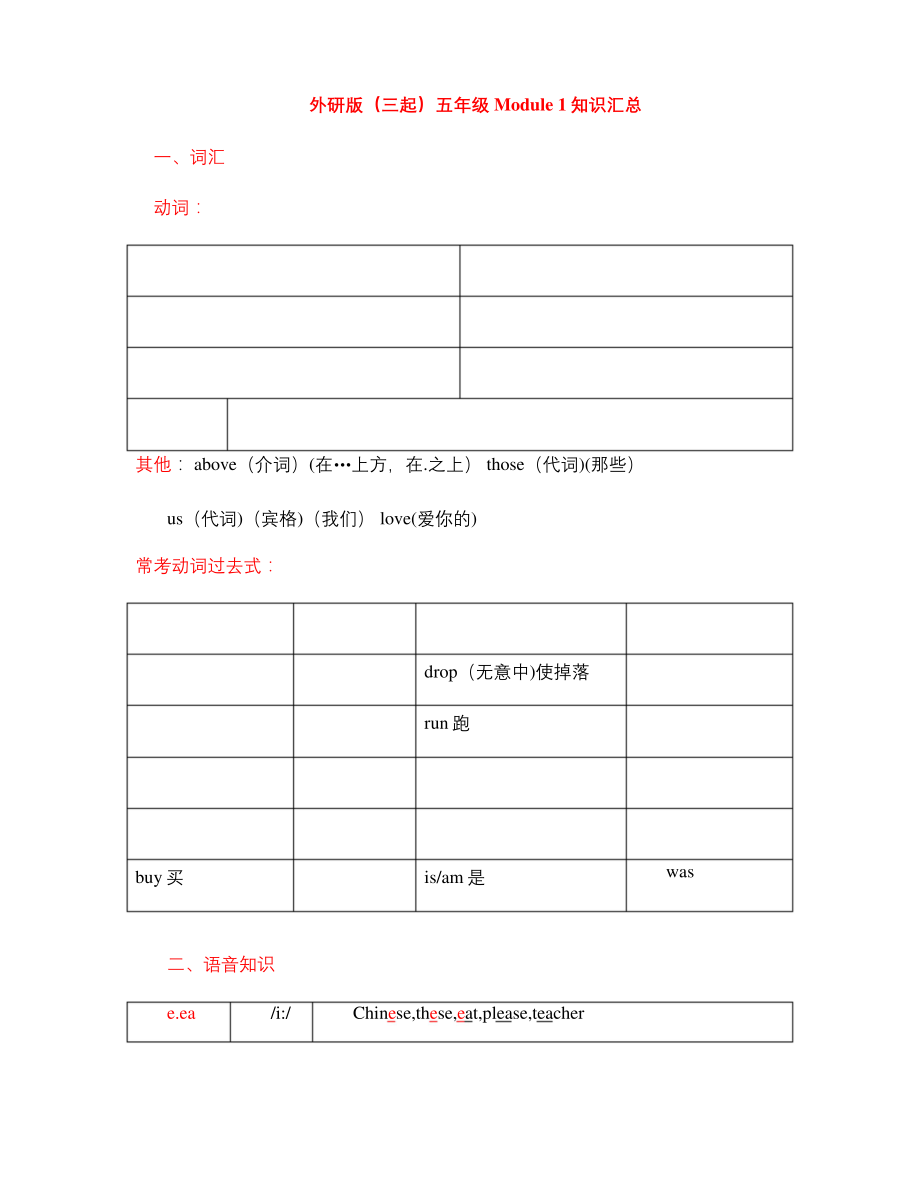 外研版(三起点)五年级上册英语期末复习汇总.docx_第1页