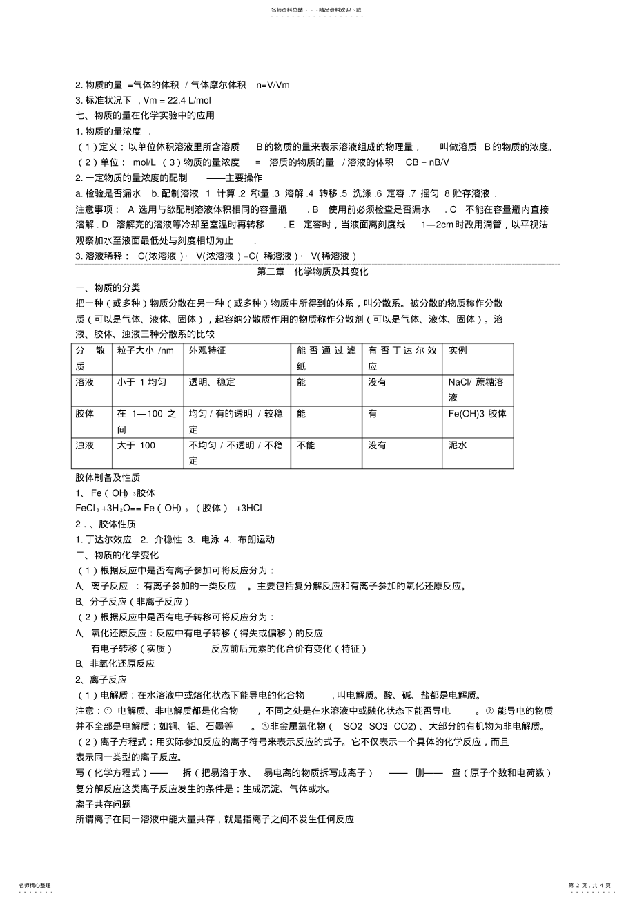 2022年高一化学必修一知识点,推荐文档 .pdf_第2页