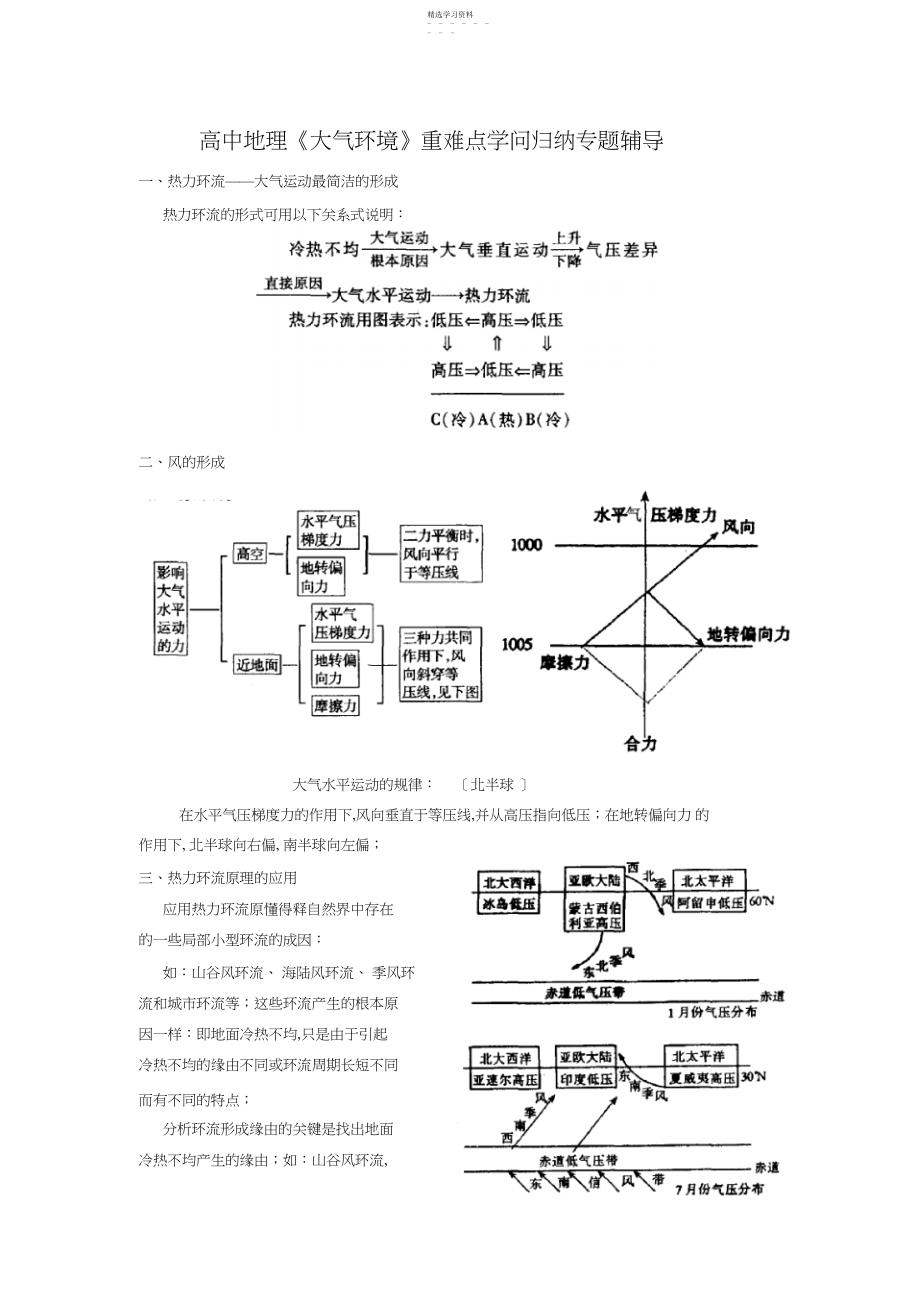 2022年高中地理大气环境重难点知识归纳专题辅导.docx_第1页