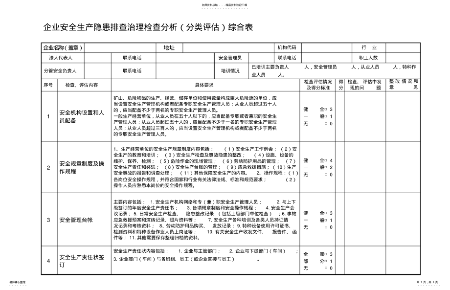 2022年隐患排查和治理情况统计分析表 .pdf_第1页