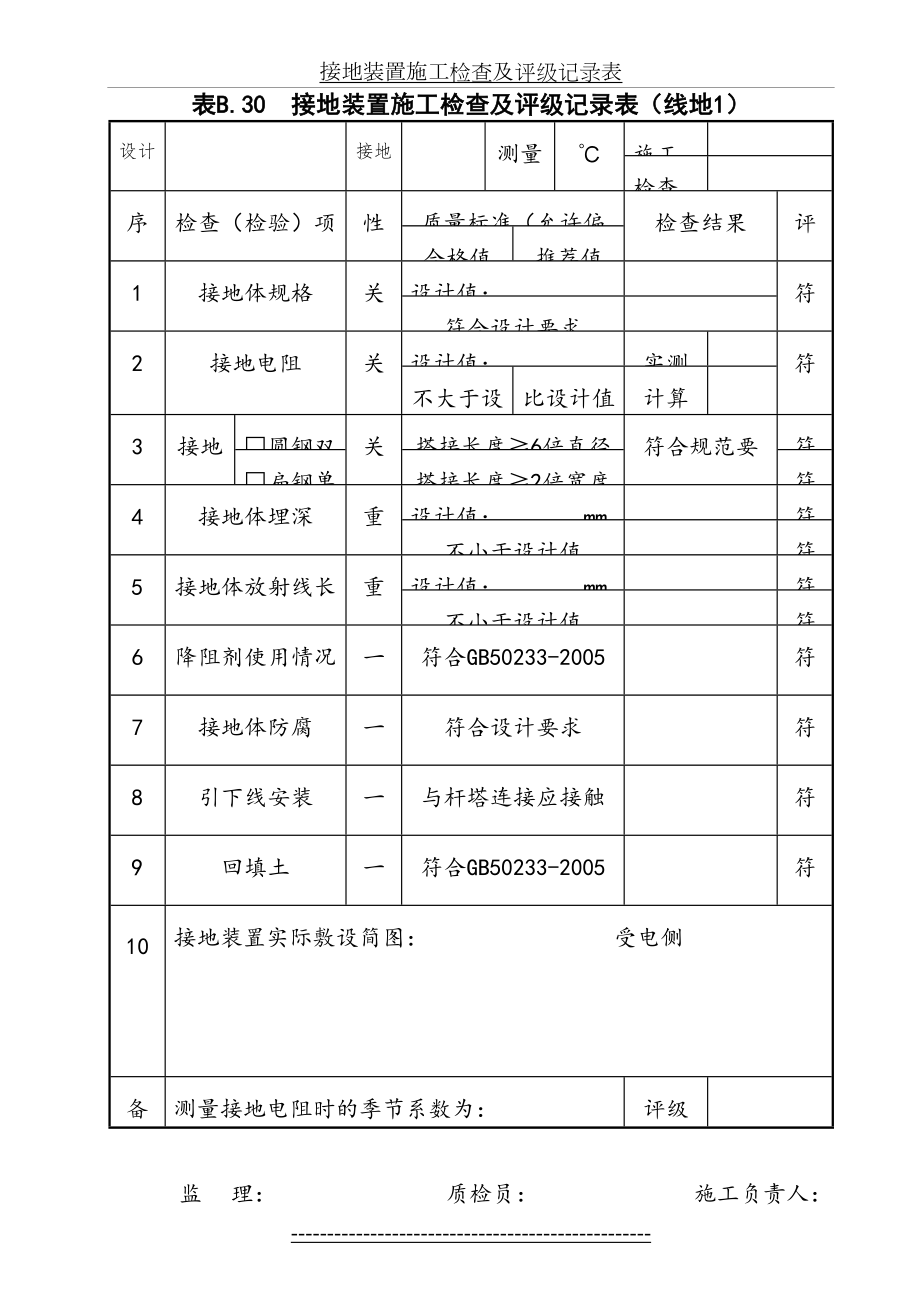 线地1-接地装置施工检查及评级记录表.doc_第2页