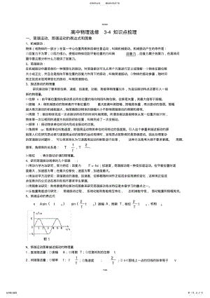 2022年高中物理选修-知识点总结 4.pdf