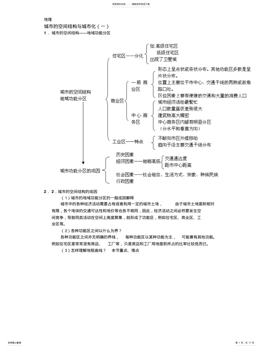 2022年高中地理—城市部分知识点复习 .pdf_第1页