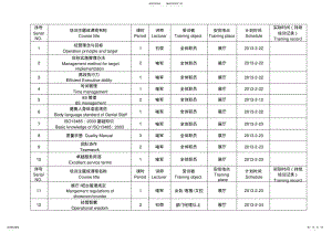 2022年外贸公司年培训计划 .pdf