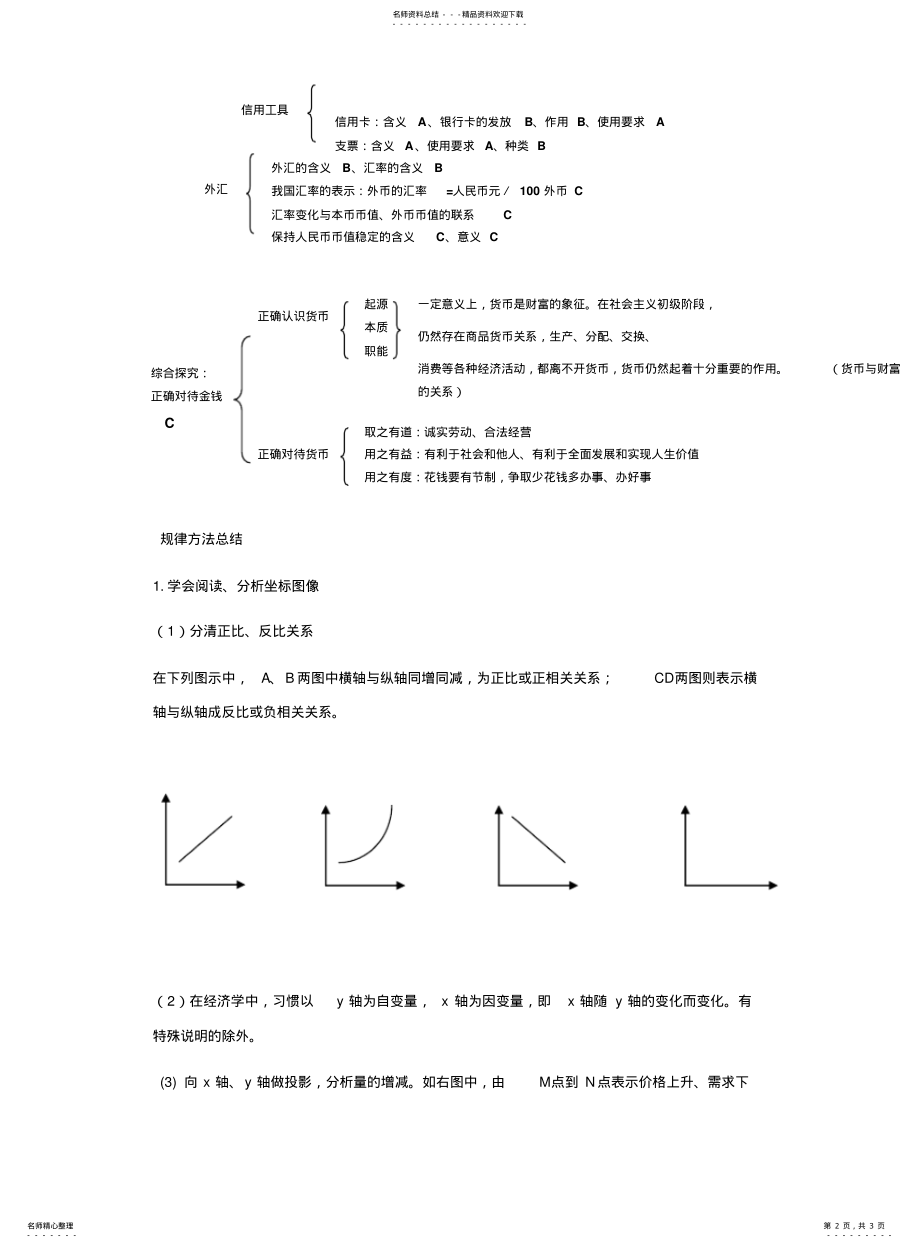 2022年高一经济生活知识点框架图 .pdf_第2页