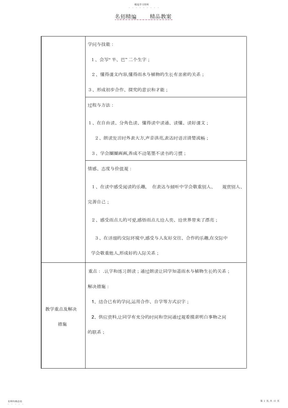 2022年雨点儿.docx_第2页