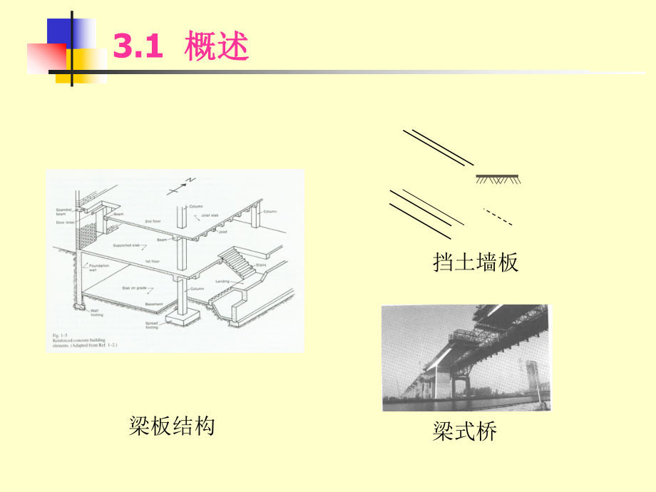 第三章-钢筋混凝土受弯构件承载力计算ppt课件.ppt_第2页