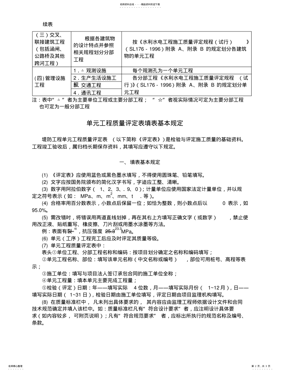 2022年堤防工程项目划分标准 .pdf_第2页