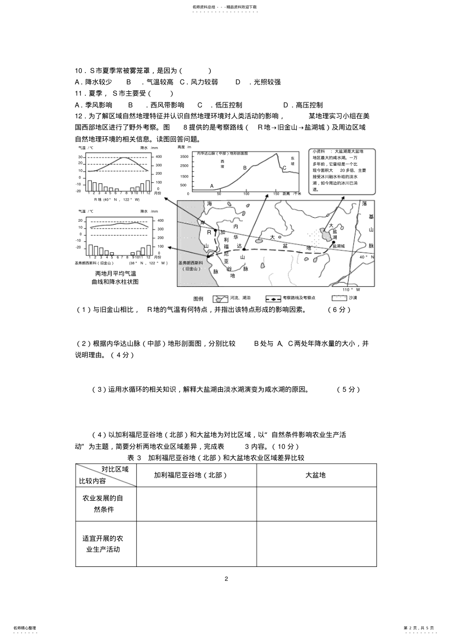 2022年高中区域地理北美与美国练习题 .pdf_第2页