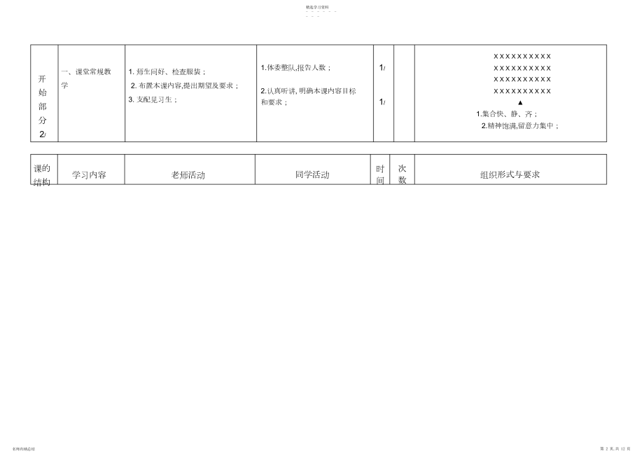 2022年高二体育《篮球挡拆战术配合》教学设计3.docx_第2页