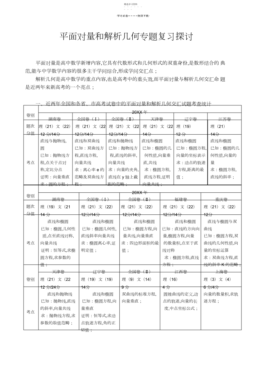 2022年平面向量和解析几何专题复习探讨.docx_第1页