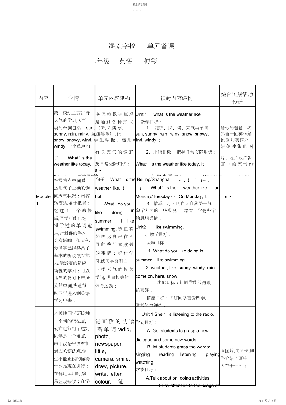 2022年外研社一起点二年级英语下册单元备课.docx_第1页