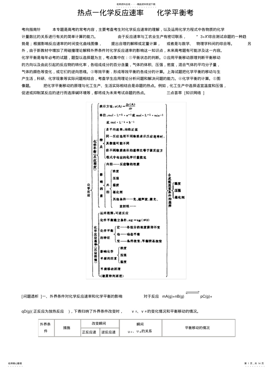 2022年高中化学--热点一化学反应速率化学平衡考 .pdf_第1页