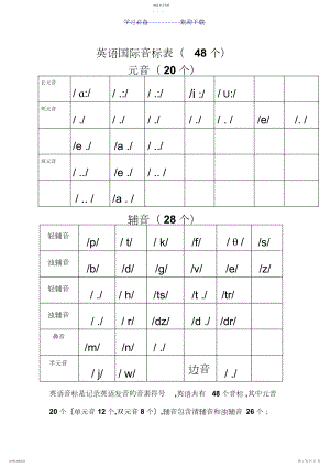 2022年小学生英语学习入门之音标和字母.docx