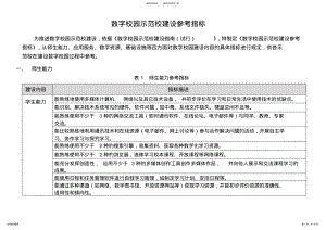 2022年多媒体讲台数字校园建设参考方案 .pdf