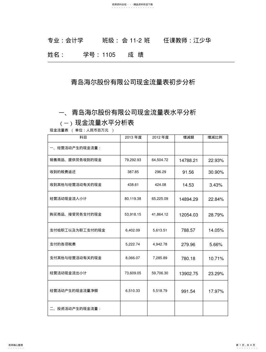 2022年青岛海尔股份有限公司财务报表分析报告--现金流量表初步分析 .pdf_第1页