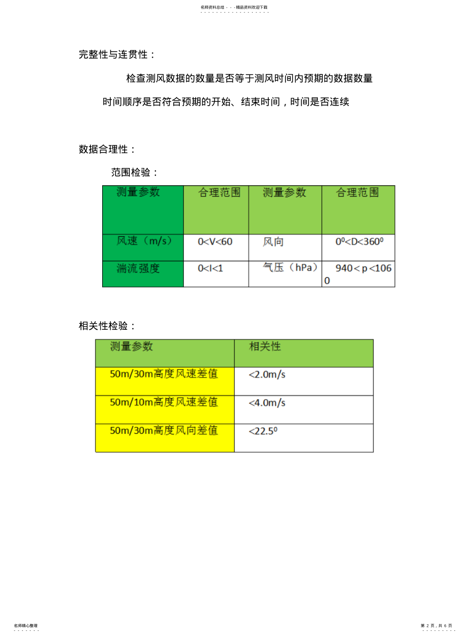 2022年风资源测量数据分析 .pdf_第2页