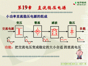 电容滤波电路的特点ppt课件.ppt