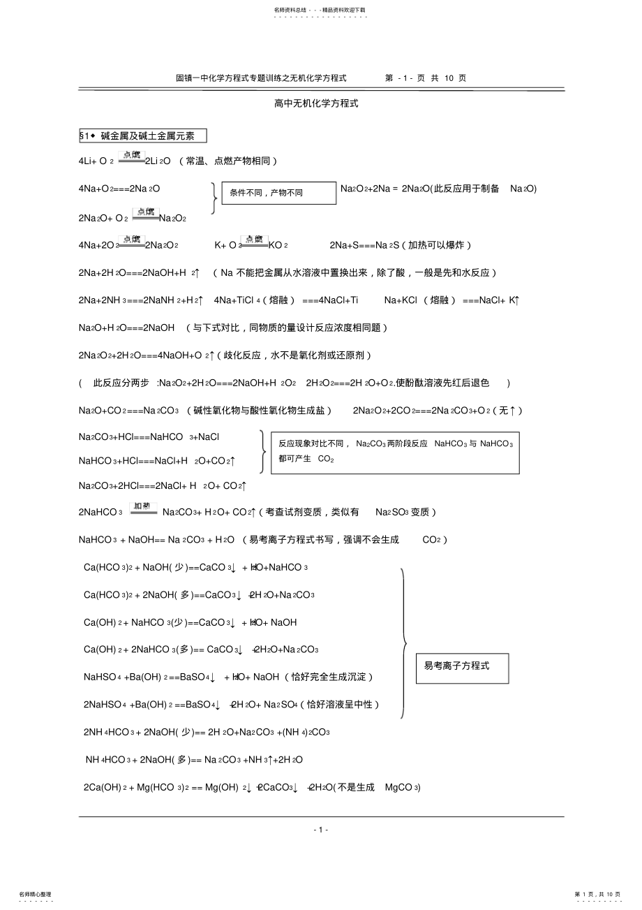 2022年高中化学方程式大全完美打印版,推荐文档 .pdf_第1页