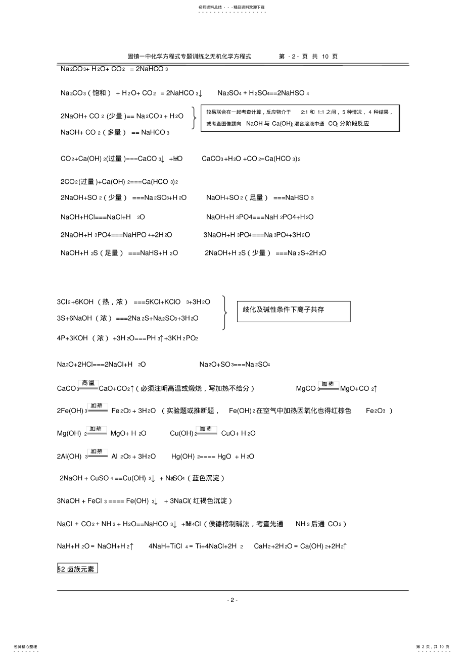 2022年高中化学方程式大全完美打印版,推荐文档 .pdf_第2页