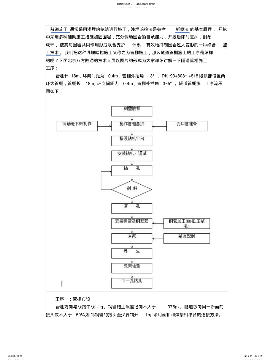 2022年隧道管棚施工工序图片详解 .pdf_第1页