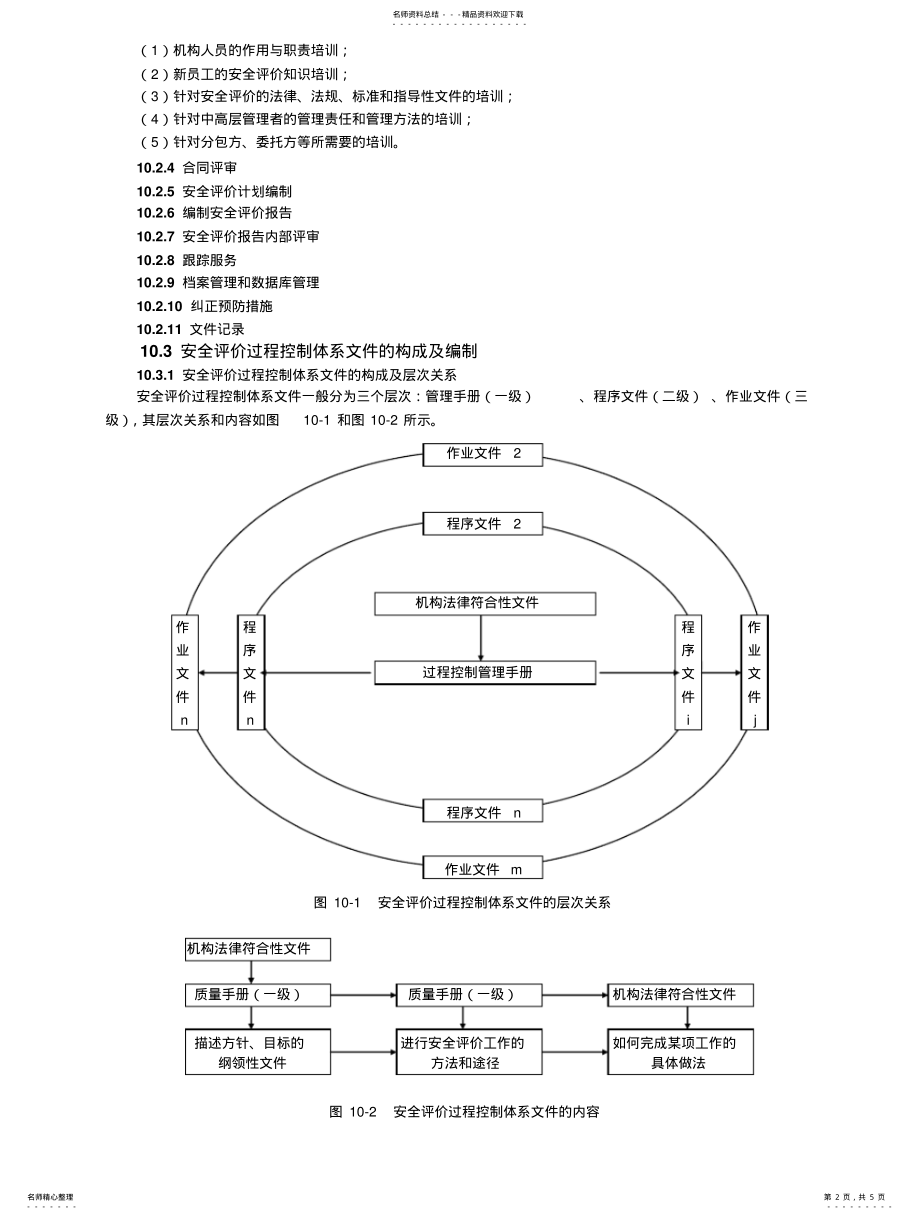 2022年安全评价过程控制 .pdf_第2页