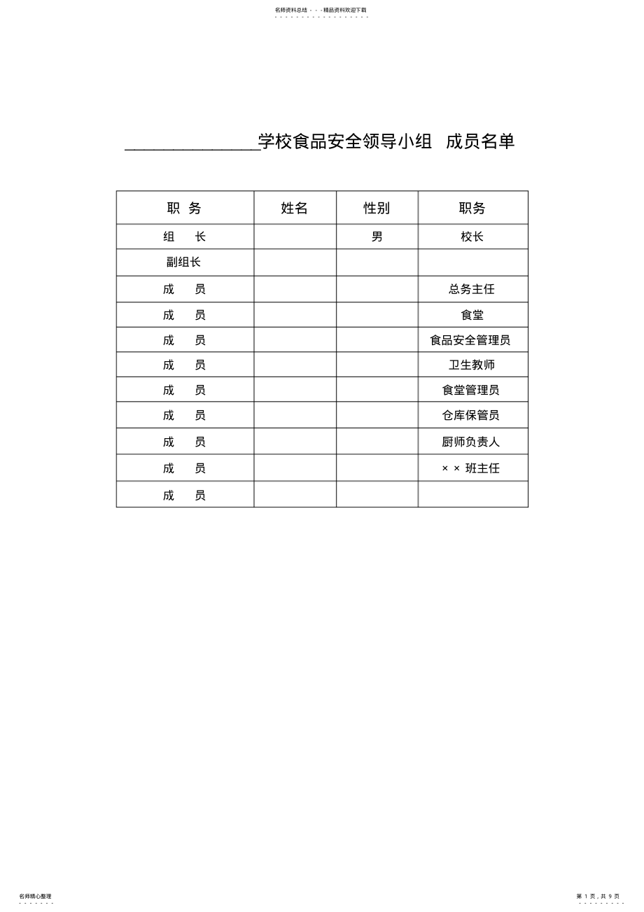 2022年学校食堂岗位职责 .pdf_第1页