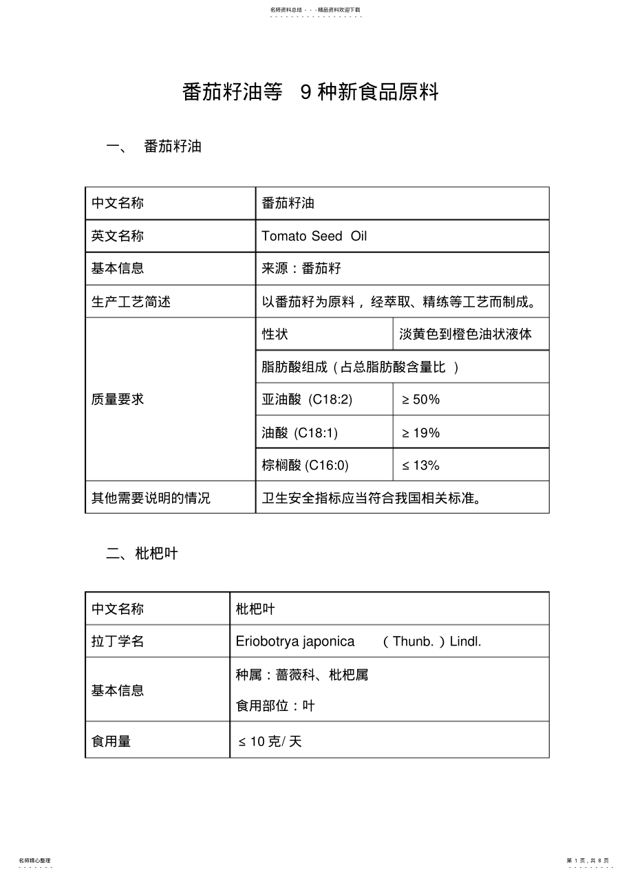 2022年食品新原料 2.pdf_第1页