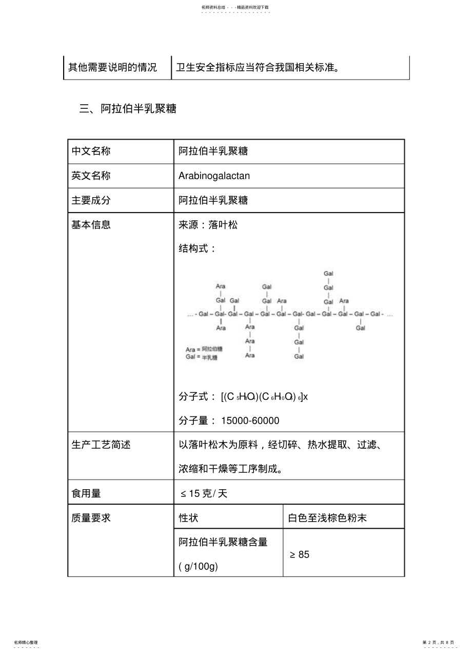 2022年食品新原料 2.pdf_第2页