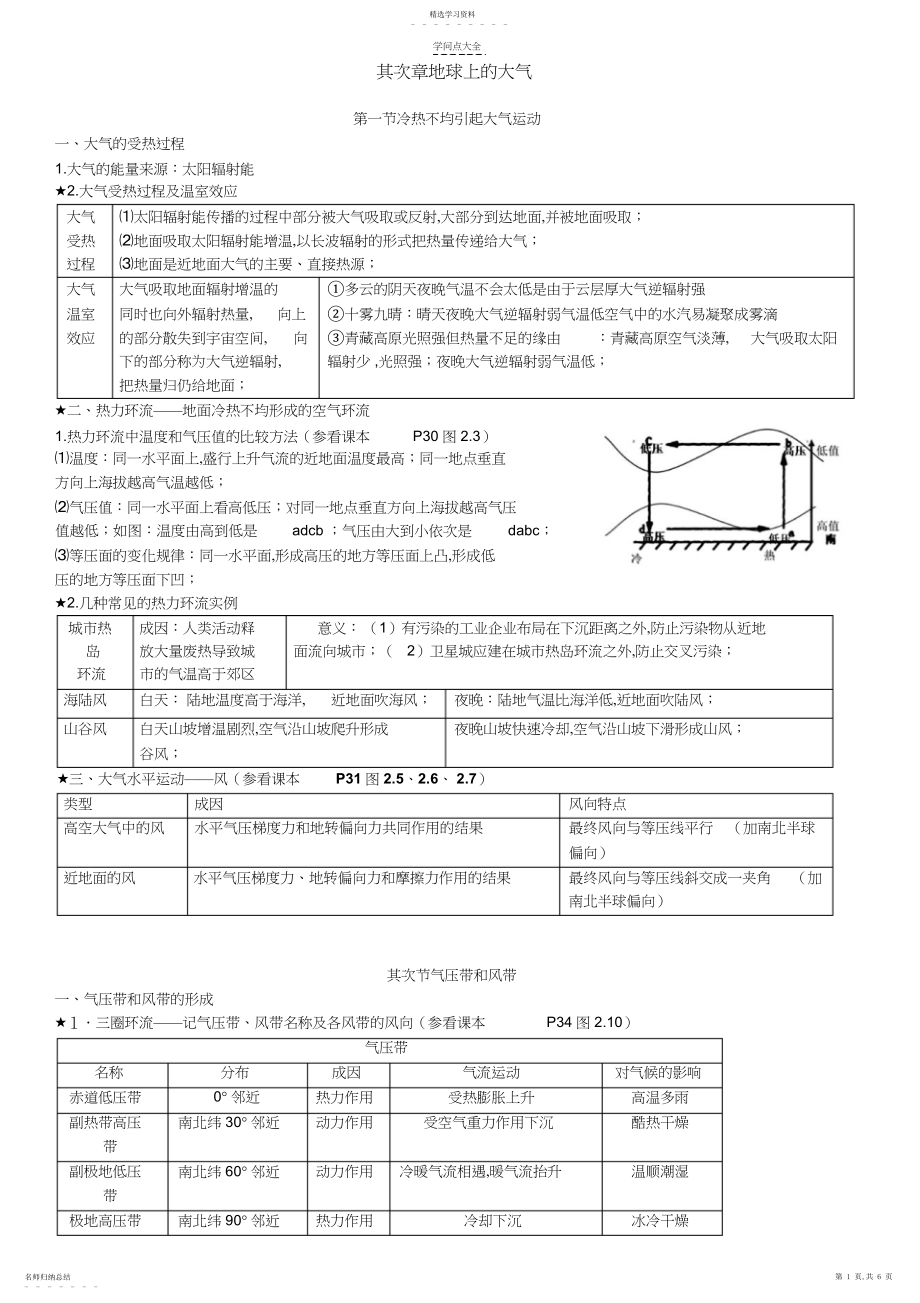 2022年高一上册地理第章知识点总结.docx_第1页