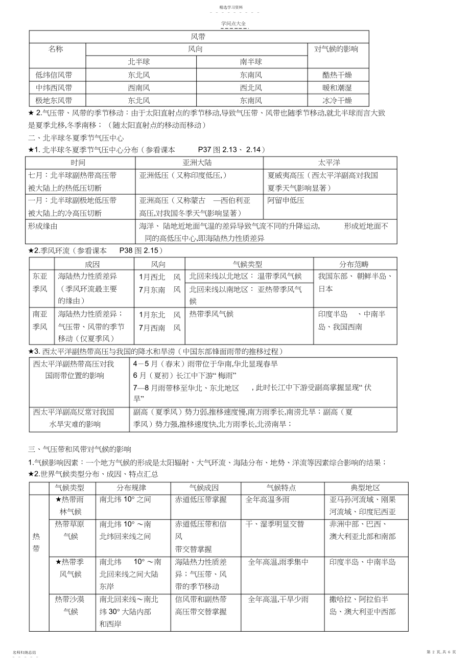 2022年高一上册地理第章知识点总结.docx_第2页