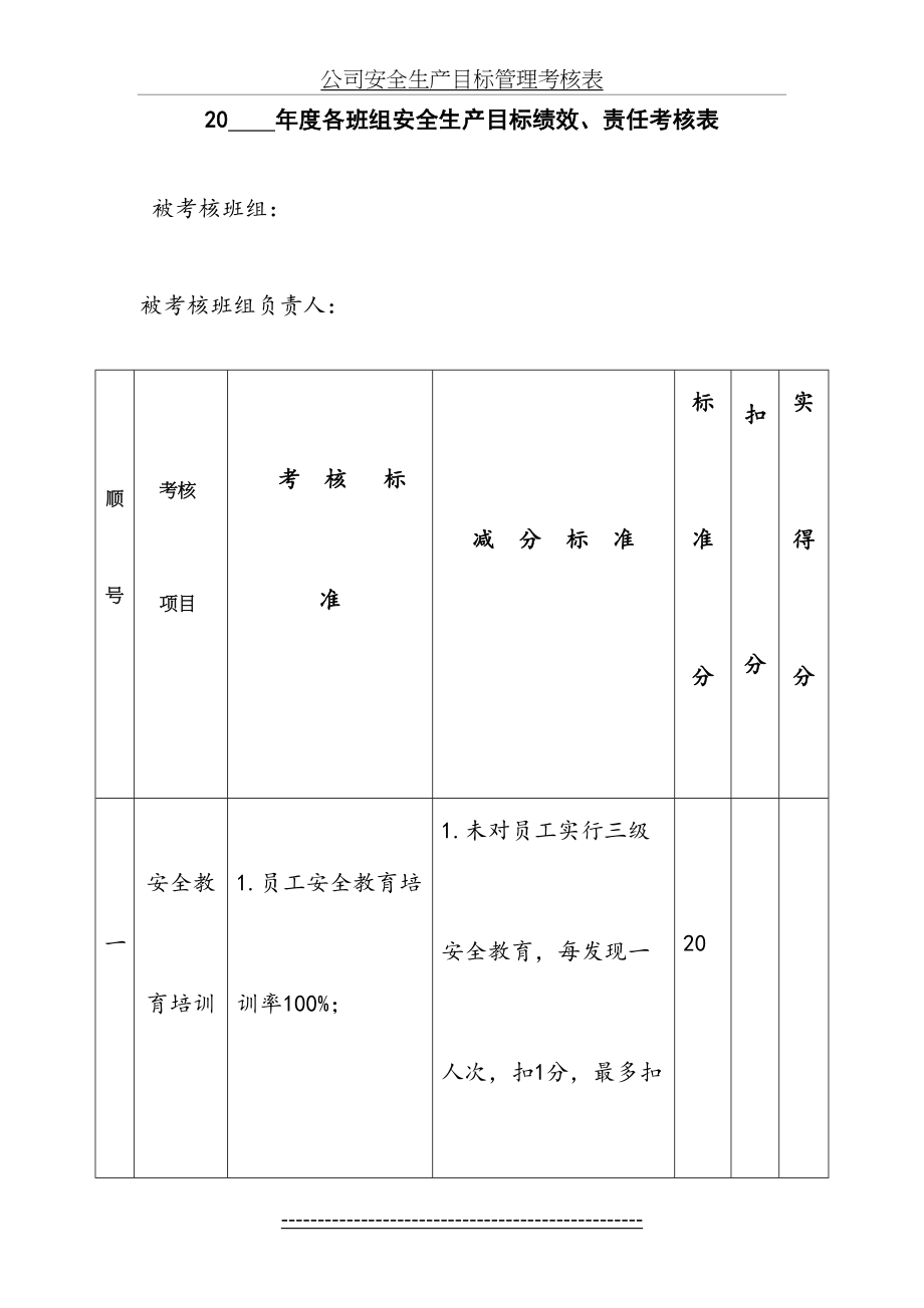 班组安全生产目标、责任考核表.doc_第2页