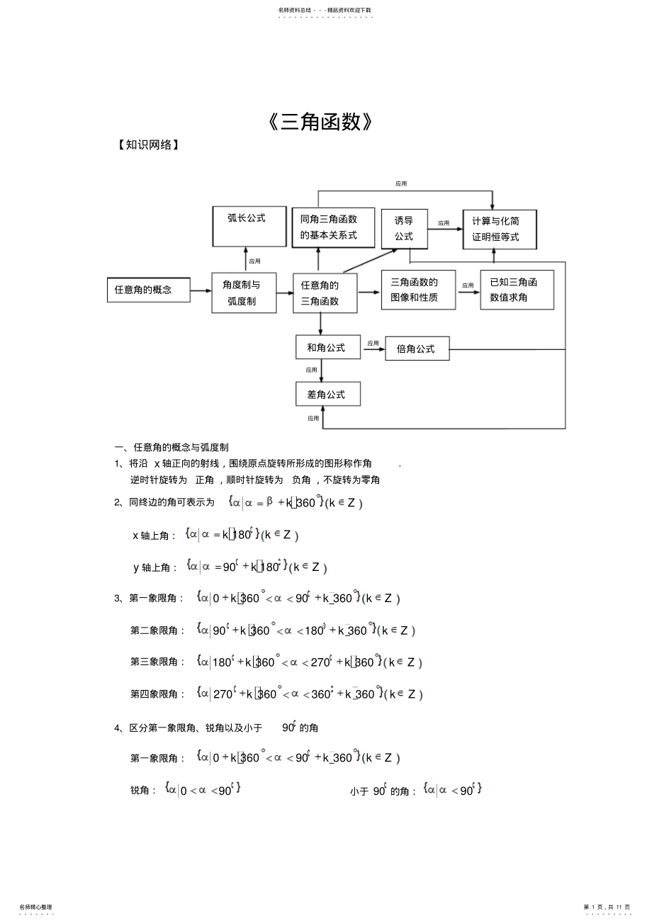 2022年高中数学必修四三角函数知识点归纳总结 .pdf_第1页